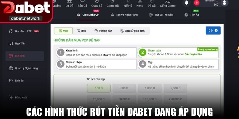 Các hình thức rút tiền DABET đang áp dụng